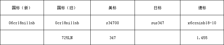 347牌号.png