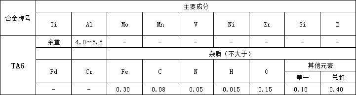 TC6化学.png