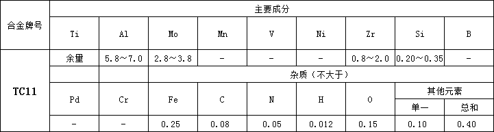 TC11化学.png